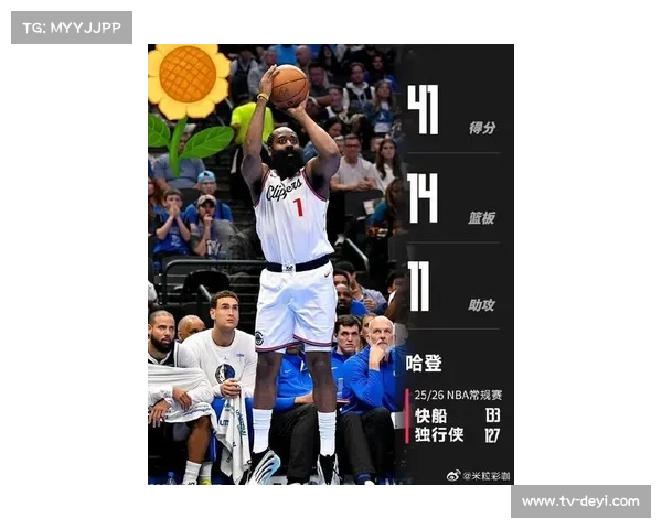 快船大胜火箭，哈登29分6助攻率队取得二连胜